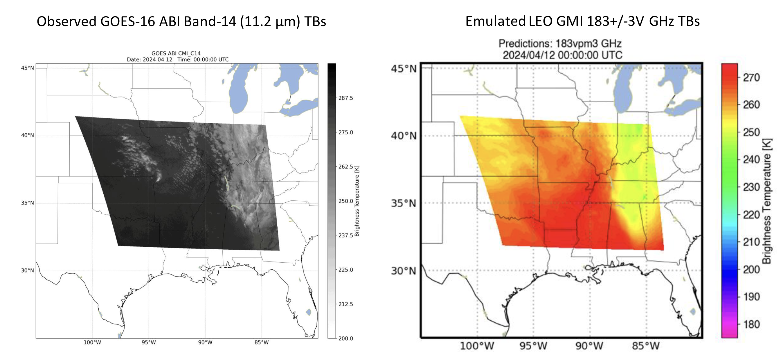 Petkovic Satellite Data Graphic